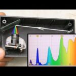 Building a DIY Spectrophotometer
