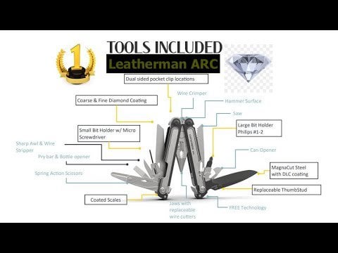 Leatherman ARC | What is so Special about this Multitool?