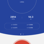 Hmm so apparently bouncing light off your skin increases CRI...