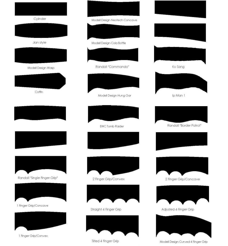 Get a grip! It's an incomplete and imprecise graphic. But you get the gist. I'm, middle - 4 down. What's your proffered handle type (goes for fixed, folder, OTF)?