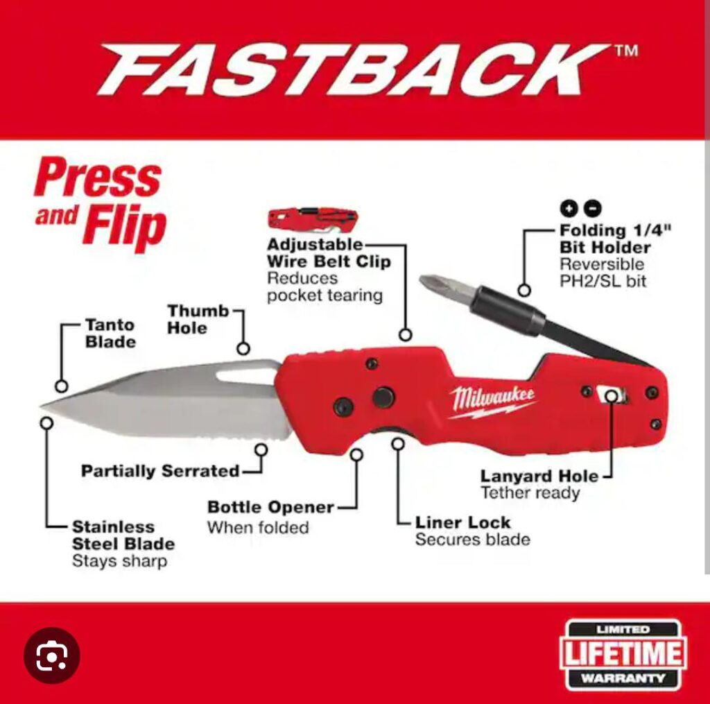 Milwaukee FASTBACK™ has entered the game