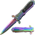 Anyone know the sizes of screws on this for replacement?