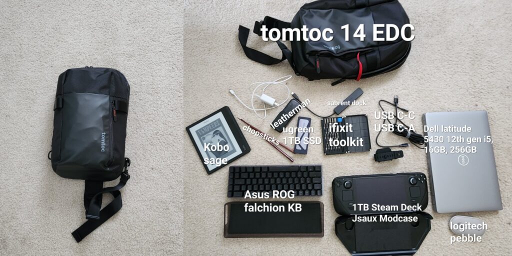 New "personal item" bag