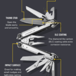 New Leatherman Arc email image. Will you buy this at 230 USD