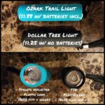 Beater Grails Compared