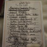 My rapidly and seemingly always growing list of "next purchases" lol- any warnings or recommendations?