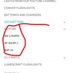 Where do I go to get the full information about each of these? I looked in the wiki but I’m at work lol