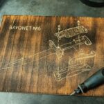 Had a slow day at work yesterday so I made this. What do you guys think?