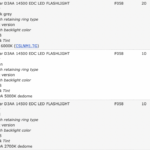 Wedding party favors