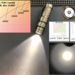 [NMD] Jetbeam TCR-1 w sw45k and sapphire lens