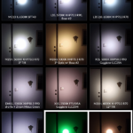 Indoor Beamshot Comparison of Mid-sized TIR Flashlights