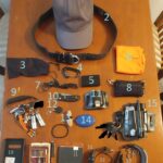 Preparedness is an every day thing for me.