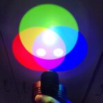 Beam shot from 3 C8+