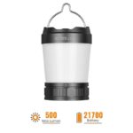 Recommend a Coleman lantern substitute?