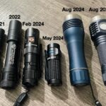 Just getting started