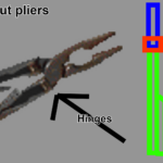 I need some help finding a certain multi tool (IT has to be real, right?)