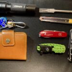 Bet you can’t guess what my major is