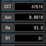 Measured the Nichia 719A - 5000K in my S21E - I like it?