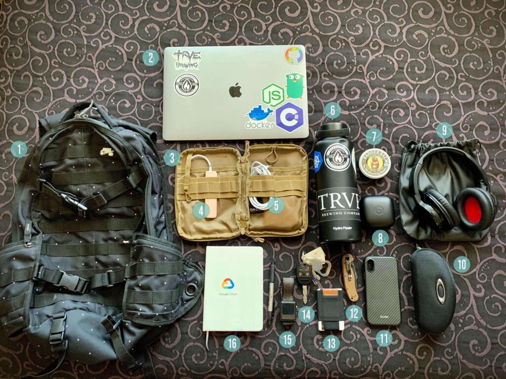 31/M/Devops Engineer