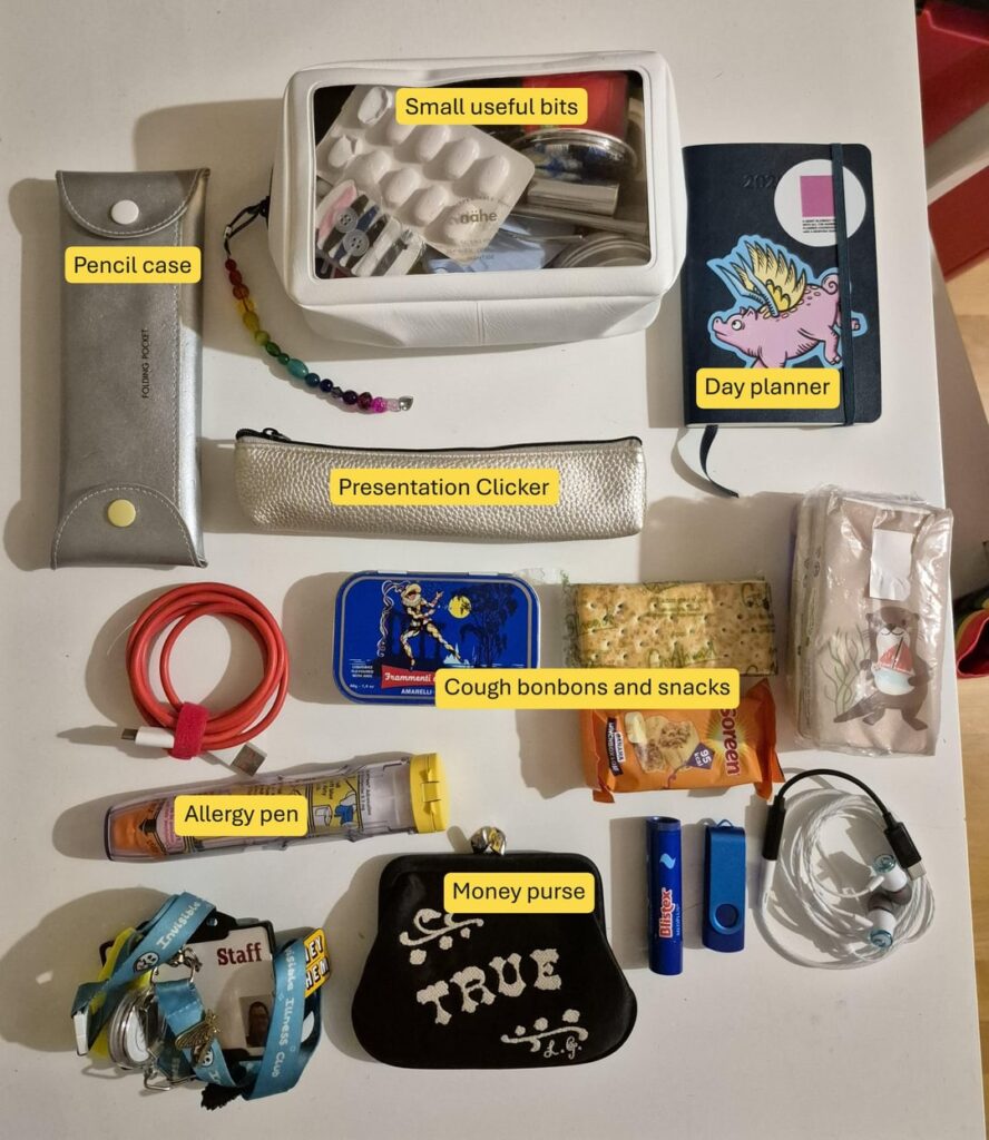 Who does my bag contents say I am?
