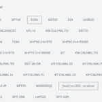 Holy cow that's a lot of options! Looking for the best emitter to gift in high CCT and CRI, TIA!