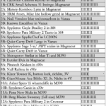 Battle of the Blades winners! Scroll right for results with photos.