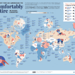 A cool guide to the cost of a comfortable retirement, by country