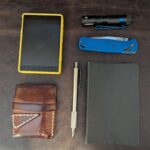 What I carry during the week.