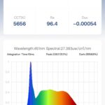 High CRI 5700k sft25r