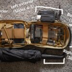 EDC as a high school student