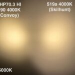 Appreciation for XHP70.3 HI R90 4000K from Convoy