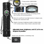 Hear me out... the ultimate all-in-one flashlight?