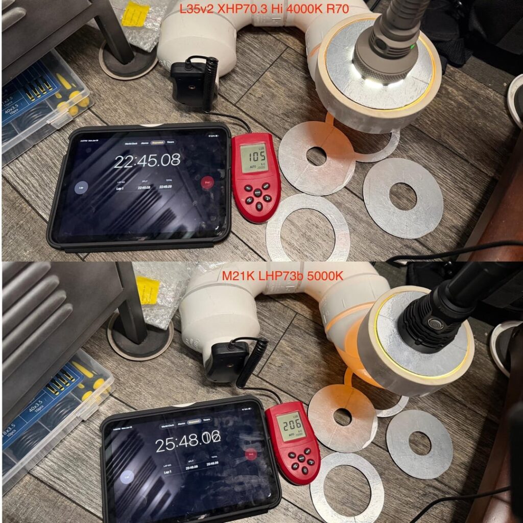 Acebeam L35v2 and Convoy M21K Testing