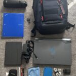 What does my bag say about me?