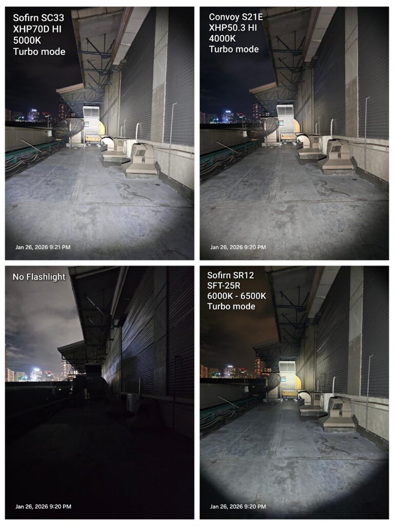 Beamshot comparison - Convoy S21E, Sofirn SC33, Sofirn SR12