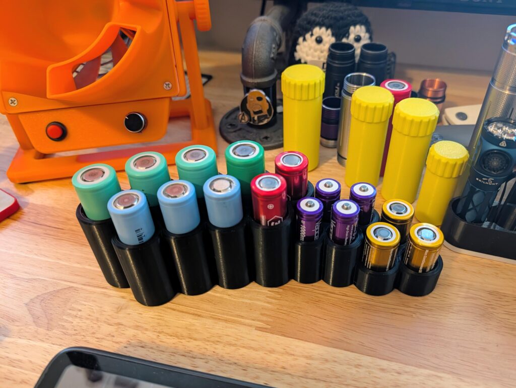 Got my cells under control