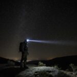 Headlamp Recommendations