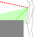 Help me find a clip flashlight that can point downwards