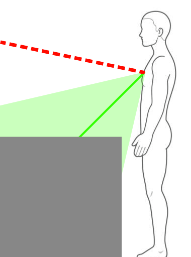 Help me find a clip flashlight that can point downwards