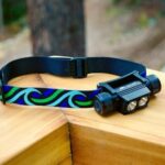 Thinking about buying this for ski touring: