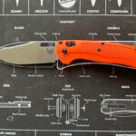 NKD! Benchmade Tagged Out