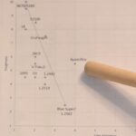 How to interpret toughness graph? Is AEB-L tougher than 1095?