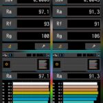 High CRI low CCT - Demonstrated with the FFL351A in 1800K / 5000K