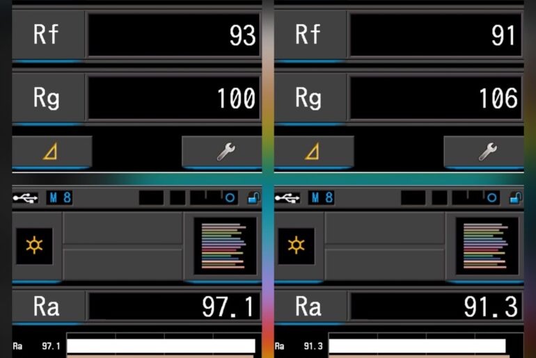High CRI low CCT - Demonstrated with the FFL351A in 1800K / 5000K