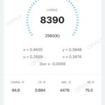 FFL emitter measurements and color comparisons
