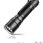 Need help with decision paralysis