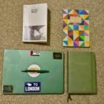 Feel free to guess what my January EDC says about me