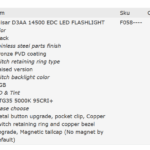 Confused and think I might have got scammed?