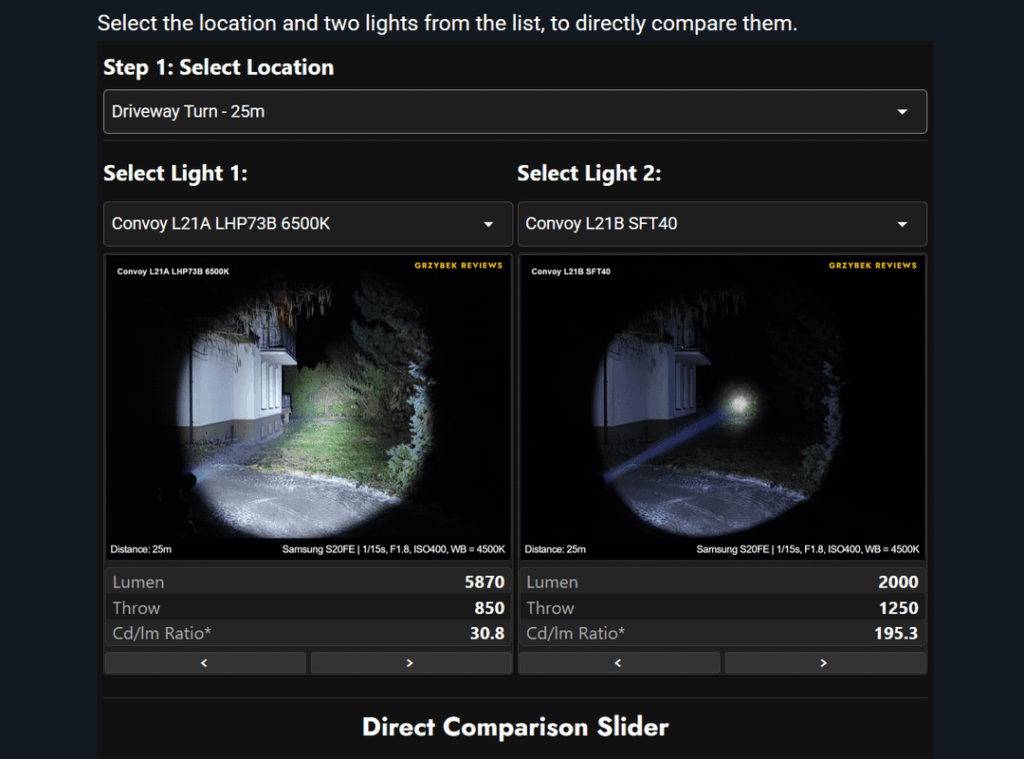 Beamshot Comparator Website - 80+ beamshots, similar to Wikilight
