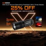 25% off from 2/2-2/4